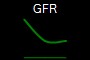GFR